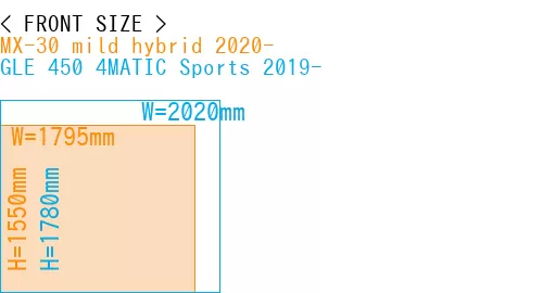 #MX-30 mild hybrid 2020- + GLE 450 4MATIC Sports 2019-